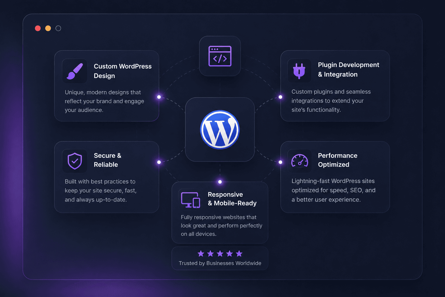 WordPress Enterprise Architecture Illustration Graphic